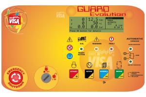 Guard Evolution Controller